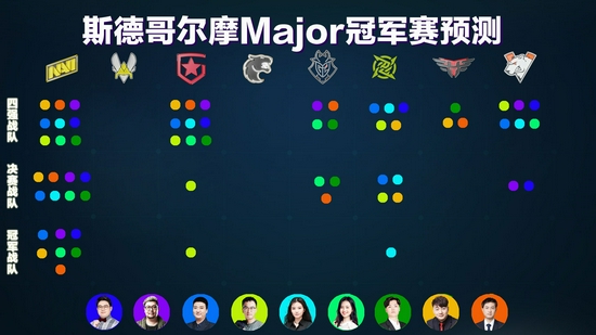 白宫将暴力游戏化的隐忧与思考